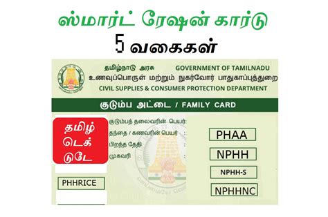 Tamil Nadu Ration Card List 